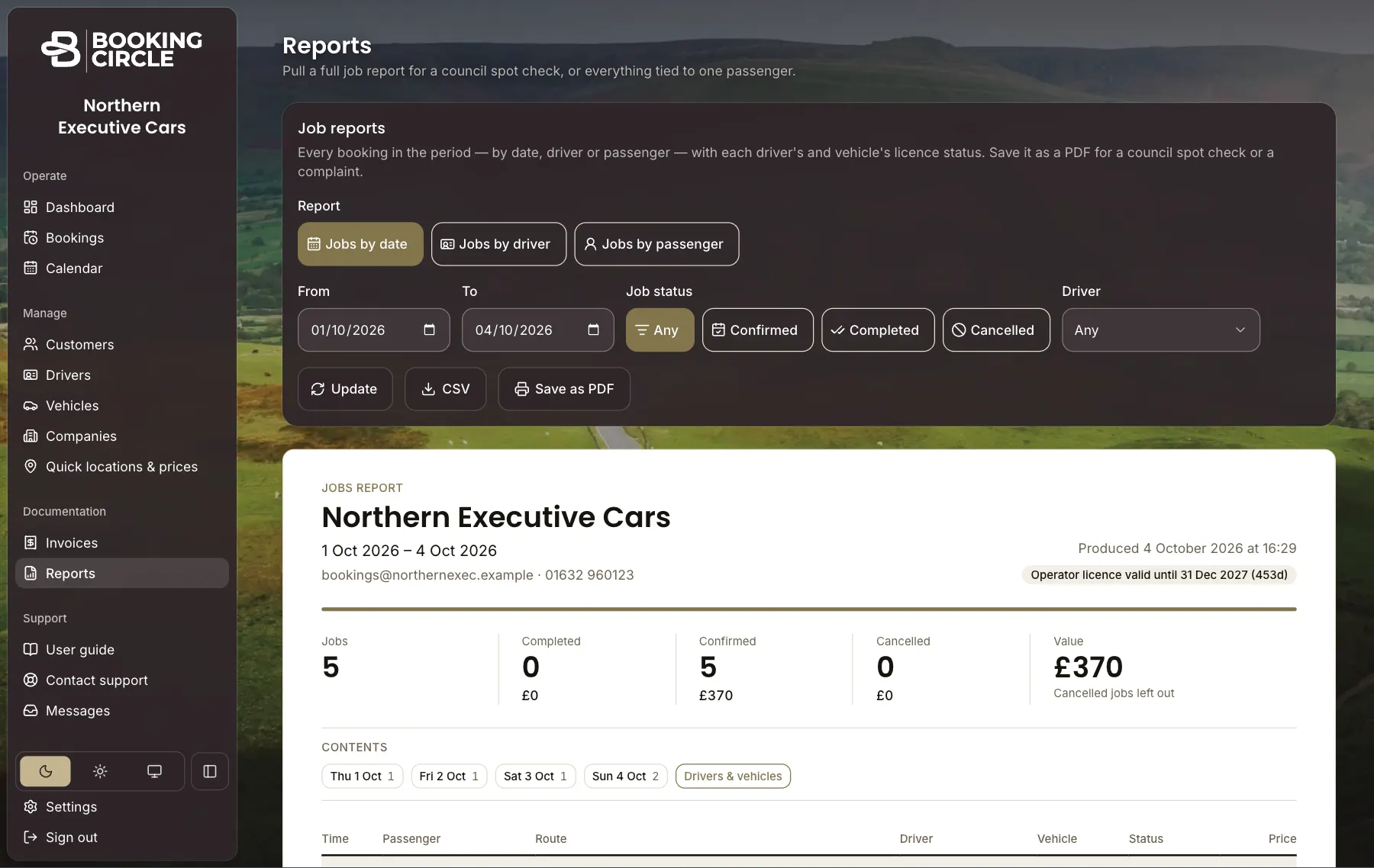 The Reports screen: choose jobs by date, driver or passenger, then see the report with totals, ready to save as a PDF or download as a CSV.